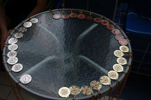 Pływają coraz lepiej - galeria