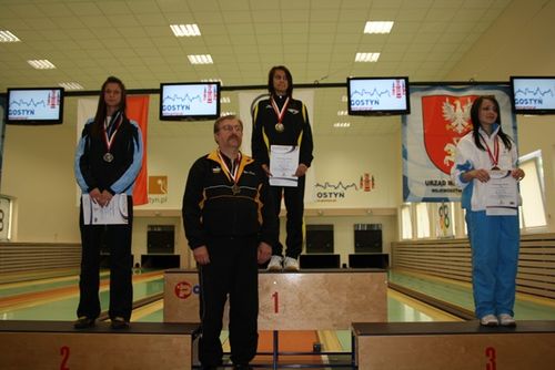 Przetestowana po mistrzowsku  - galeria