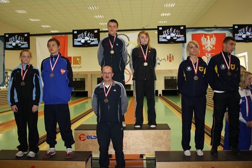 Przetestowana po mistrzowsku  - galeria