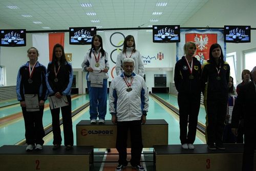 Przetestowana po mistrzowsku  - galeria