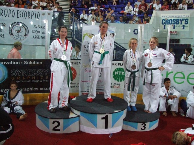 Z Gostynia do kadry narodowej