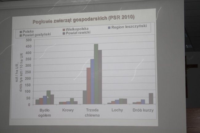 S.Maćkowiak: Problemu by nie było - zdjęcia