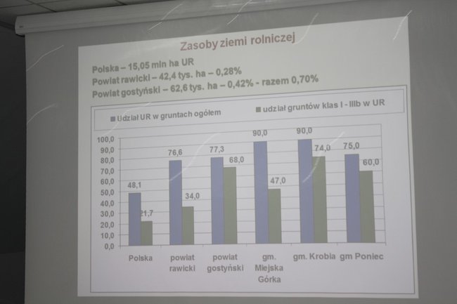 S.Maćkowiak: Problemu by nie było - zdjęcia