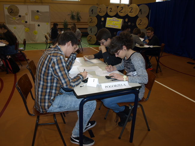 Spotkanie z ekonomią