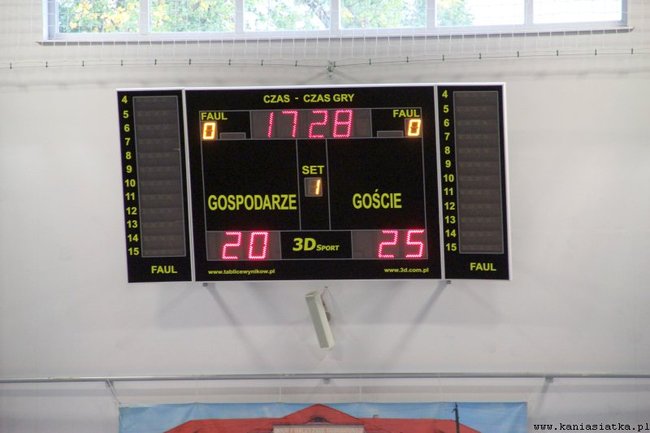 Udana inauguracja UKS Kaniasiatki ? zdjęcia