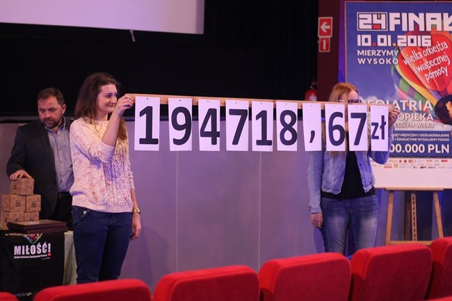 Byliśmy bardzo hojni - zdjęcia
