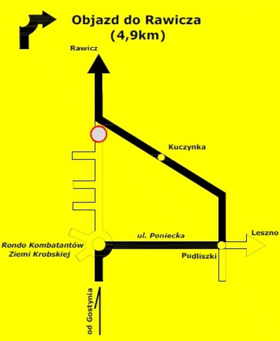 Remont przejazdu, będą objazdy