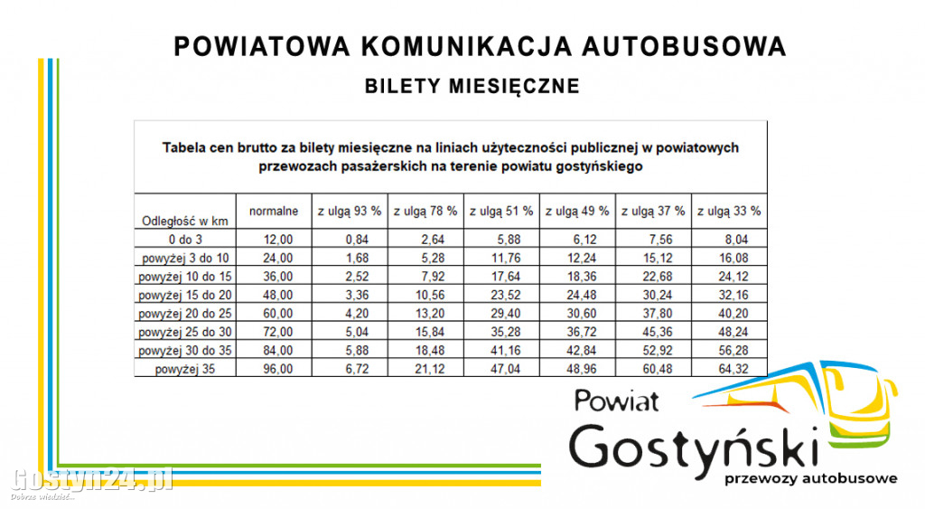 Powiat gostyński uruchamia linie autobusowe - Rozkład jazdy