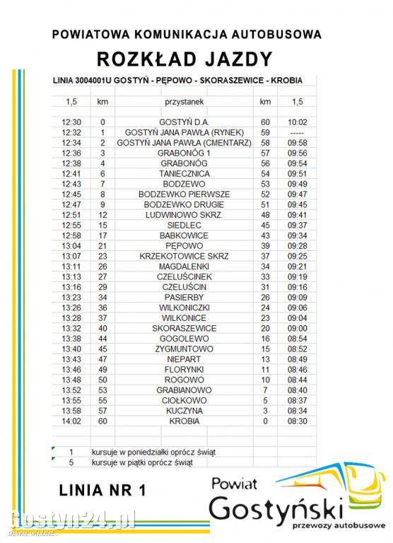 Powiat gostyński uruchamia linie autobusowe - Rozkład jazdy