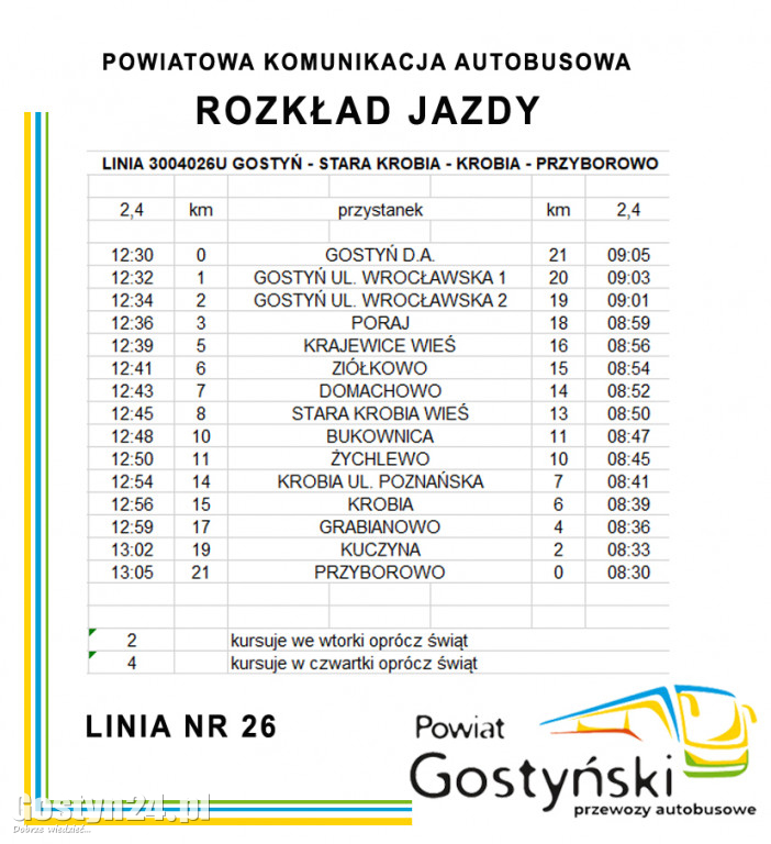 Powiat gostyński uruchamia linie autobusowe - Rozkład jazdy