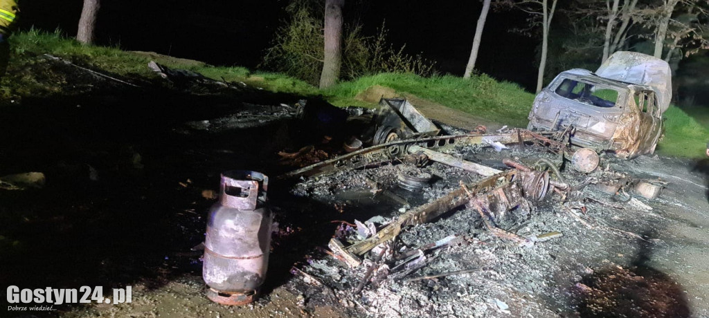 Pożar przyczepy kempingowej i samochodu w Dzięczynie
