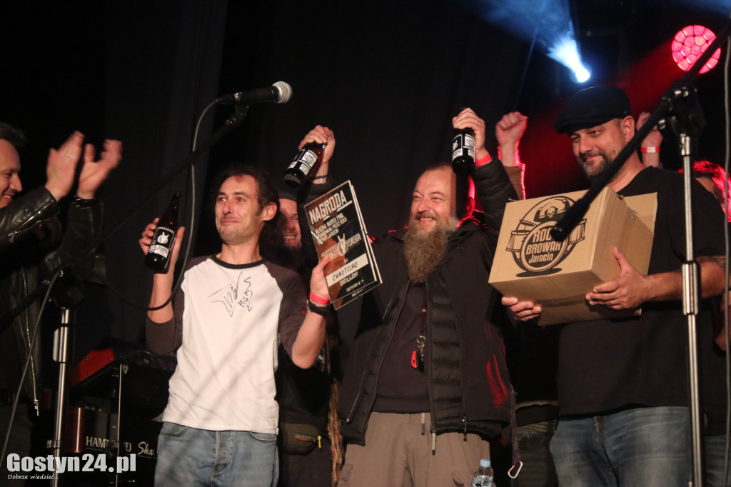 Gostyńskie Rockowania Festival 2021 w Hutniku