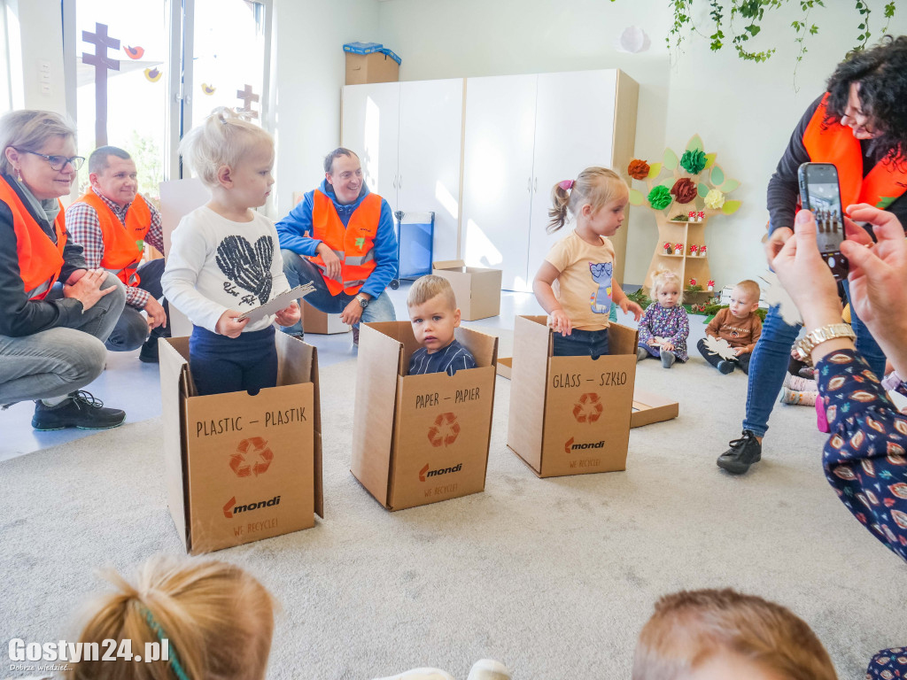 Podsumowanie projektu Eko-Mondi