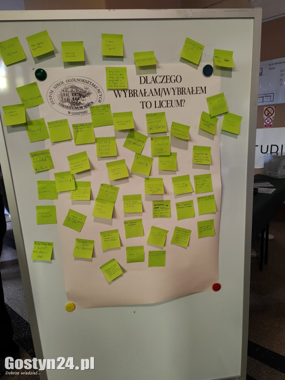 Drzwi Otwarte w ZSO w Gostyniu