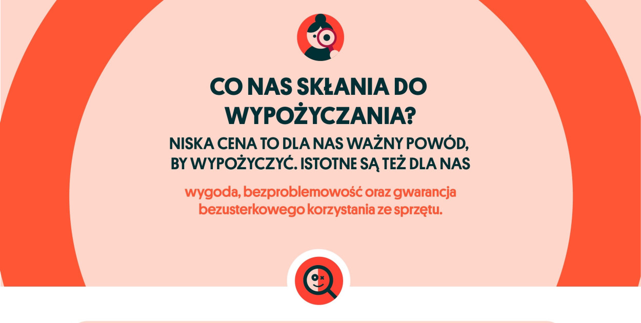 Danae na zlecenie OLX „Outlety i Wypożyczalnie”(1)