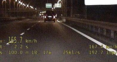 Prawo jazdy miał sześć godzin! Kamera policji wszystko nagrała-82385